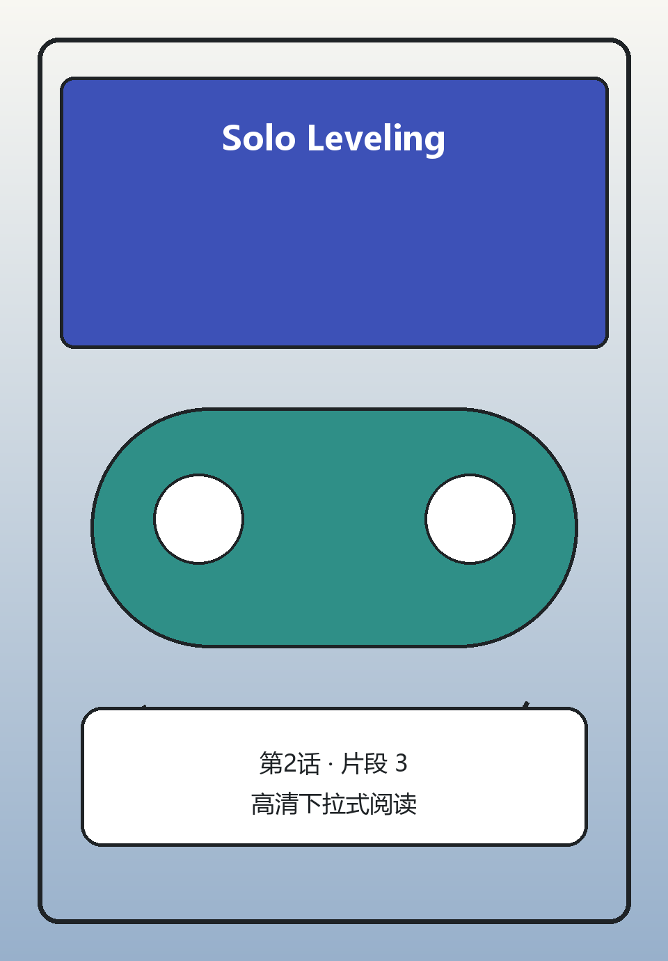 Solo Leveling第2话第3页
