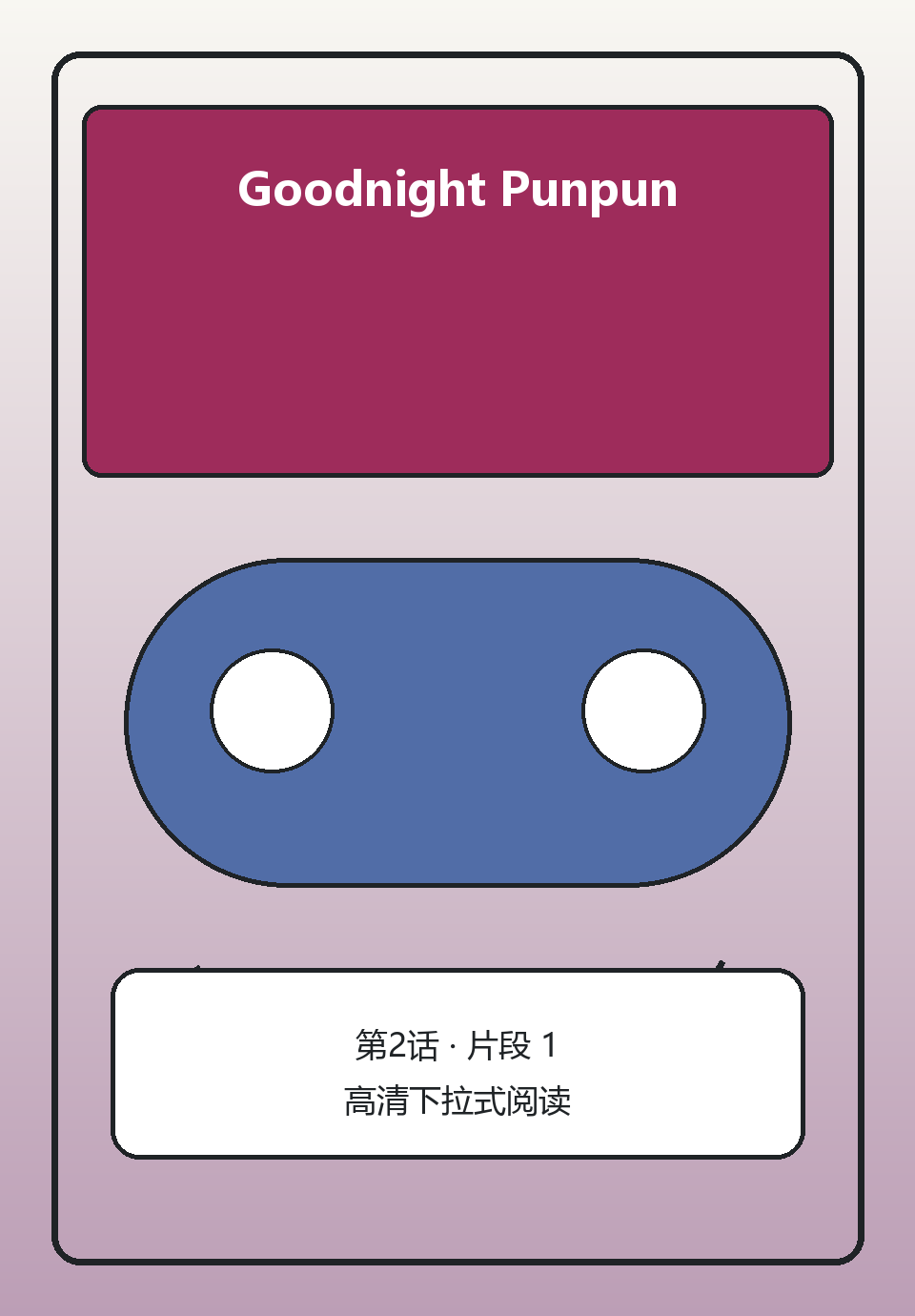 Goodnight Punpun第2话第1页