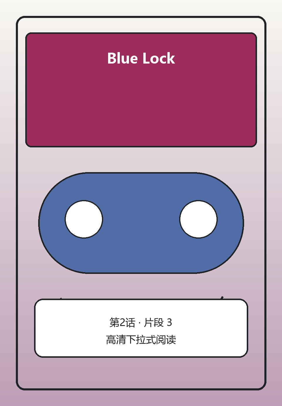 Blue Lock第2话第3页