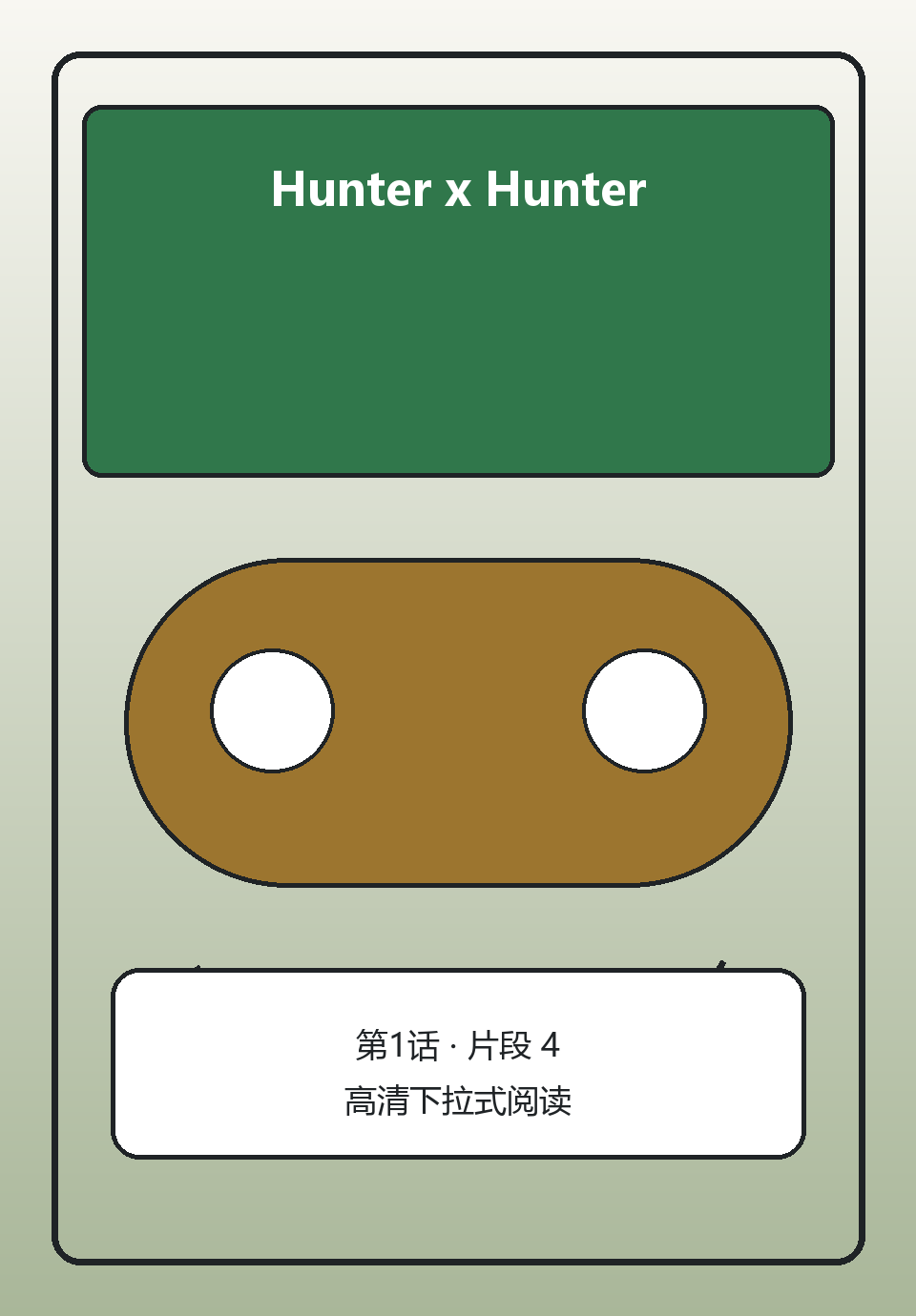 Hunter x Hunter第1话第4页