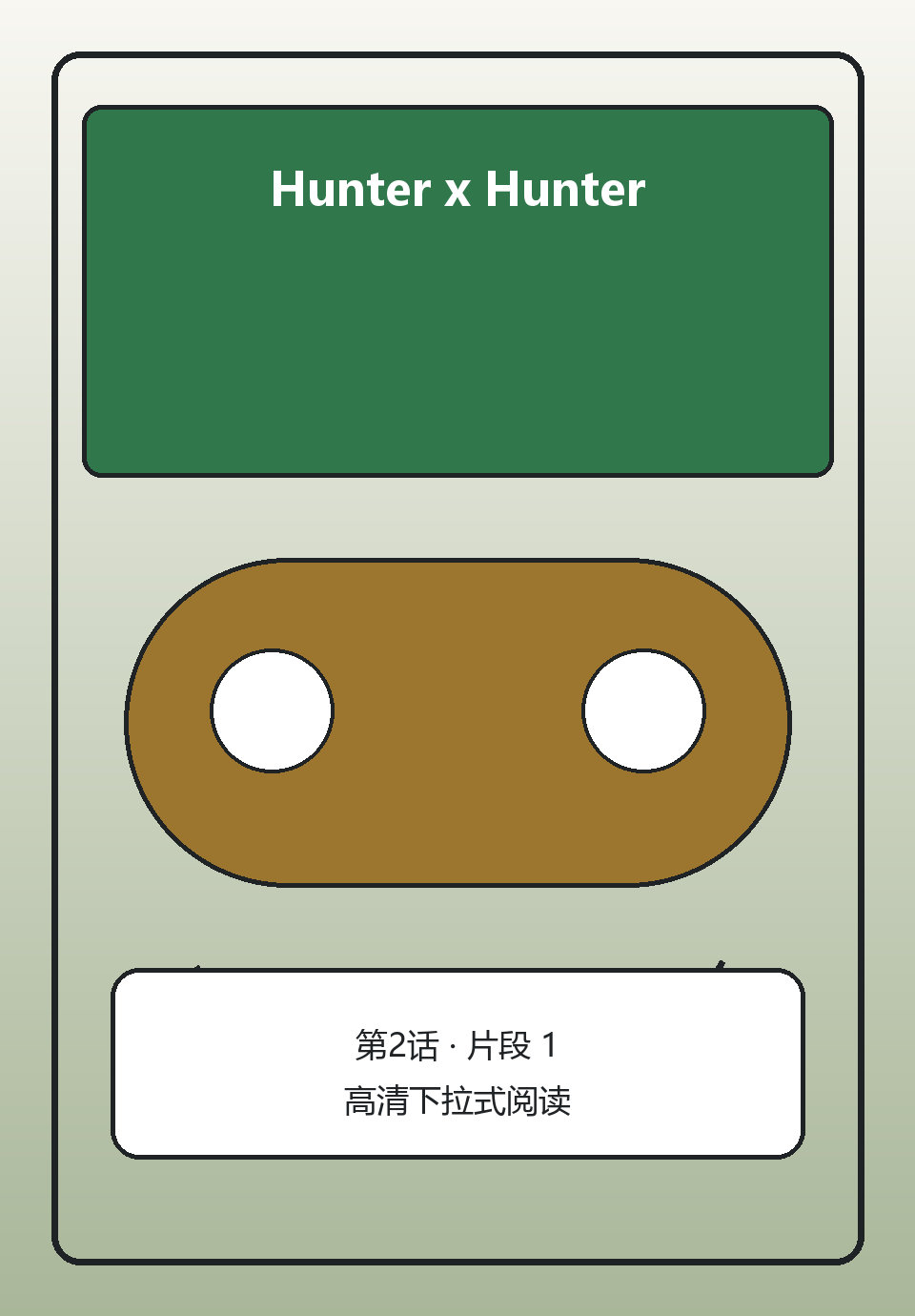 Hunter x Hunter第2话第1页