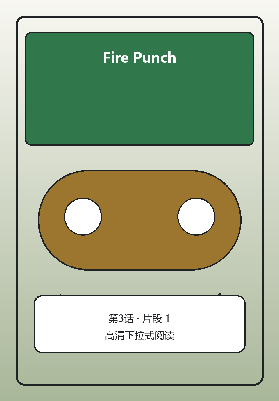Fire Punch第3话第1页