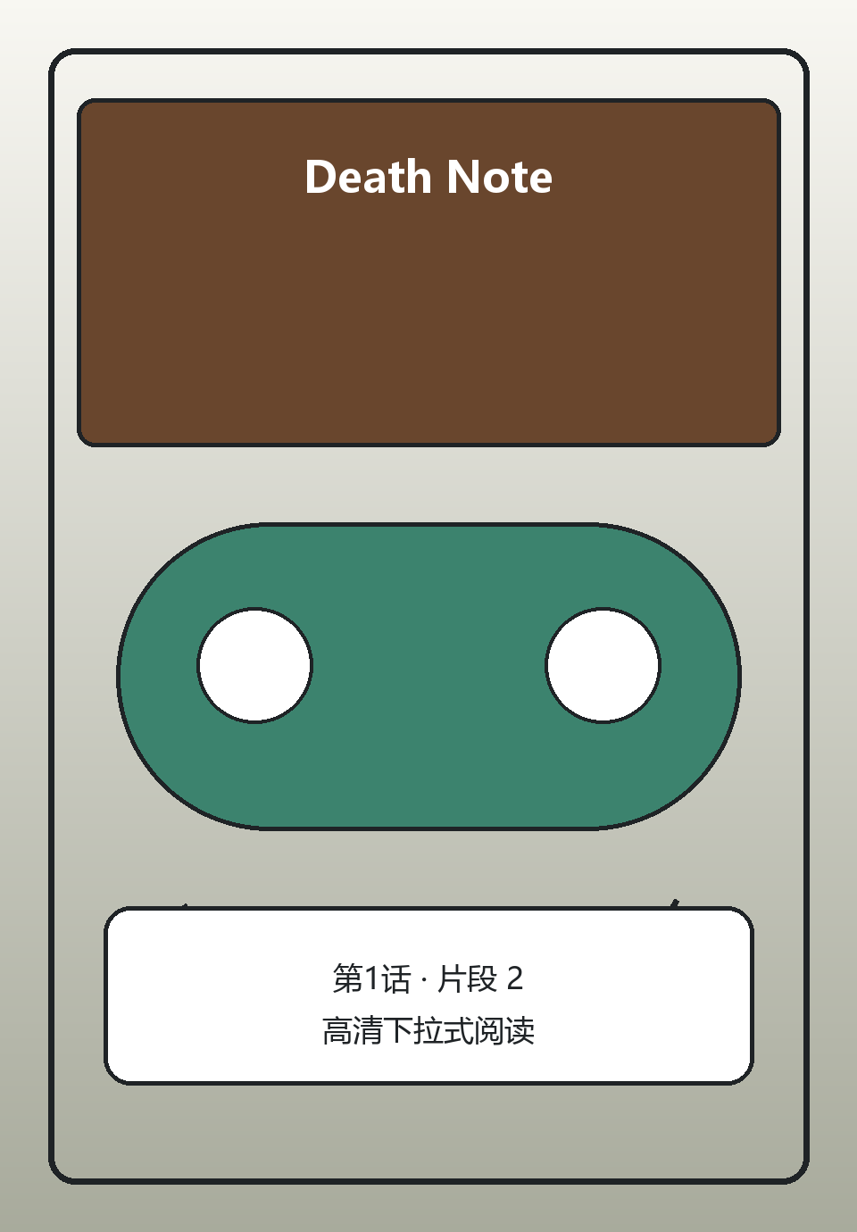 Death Note第1话第2页