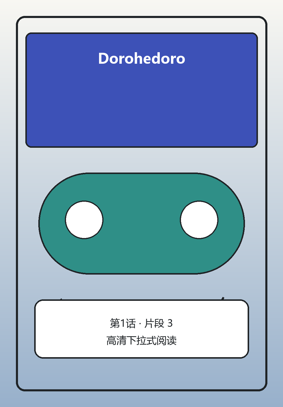 Dorohedoro第1话第3页