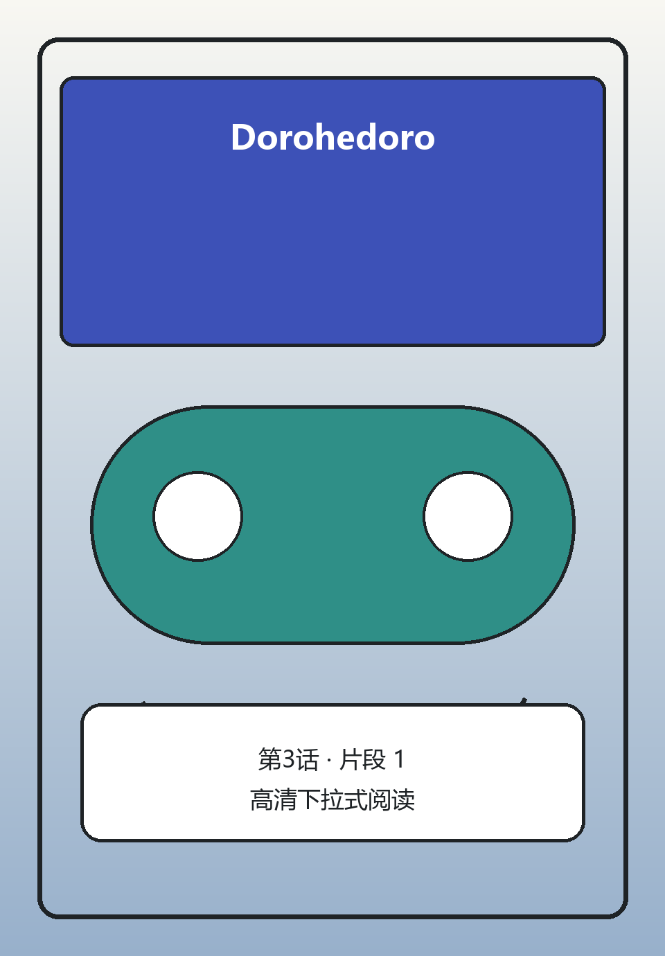 Dorohedoro第3话第1页