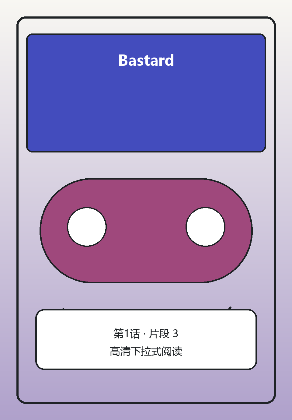 Bastard第1话第3页