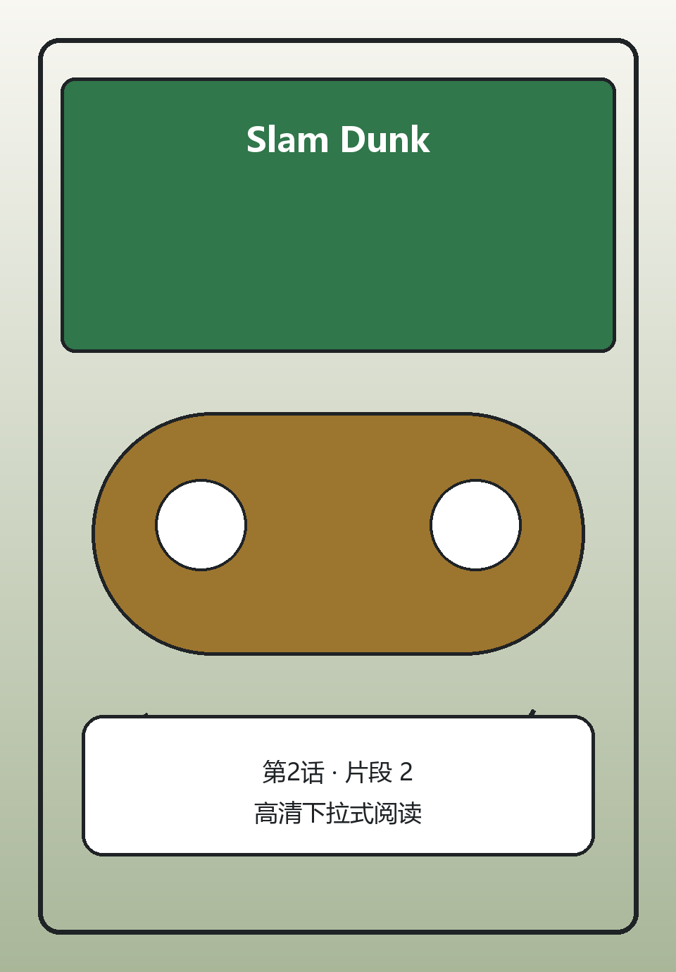 Slam Dunk第2话第2页