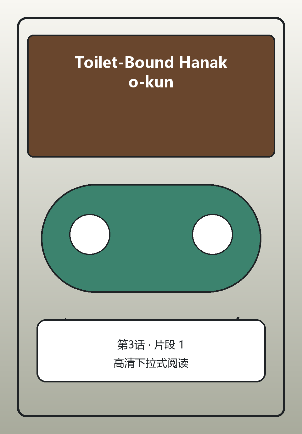 Toilet-Bound Hanako-kun第3话第1页