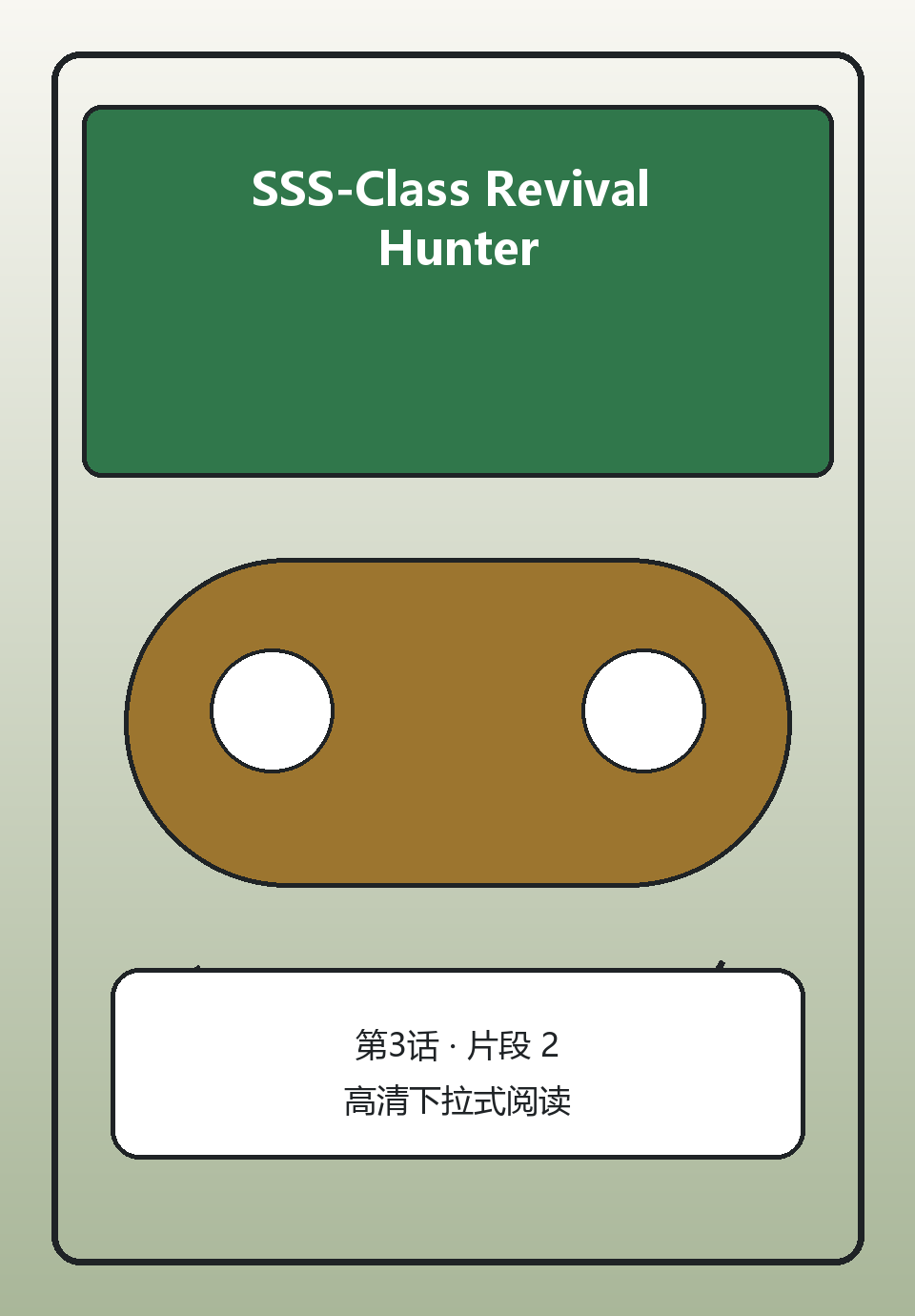SSS-Class Revival Hunter第3话第2页