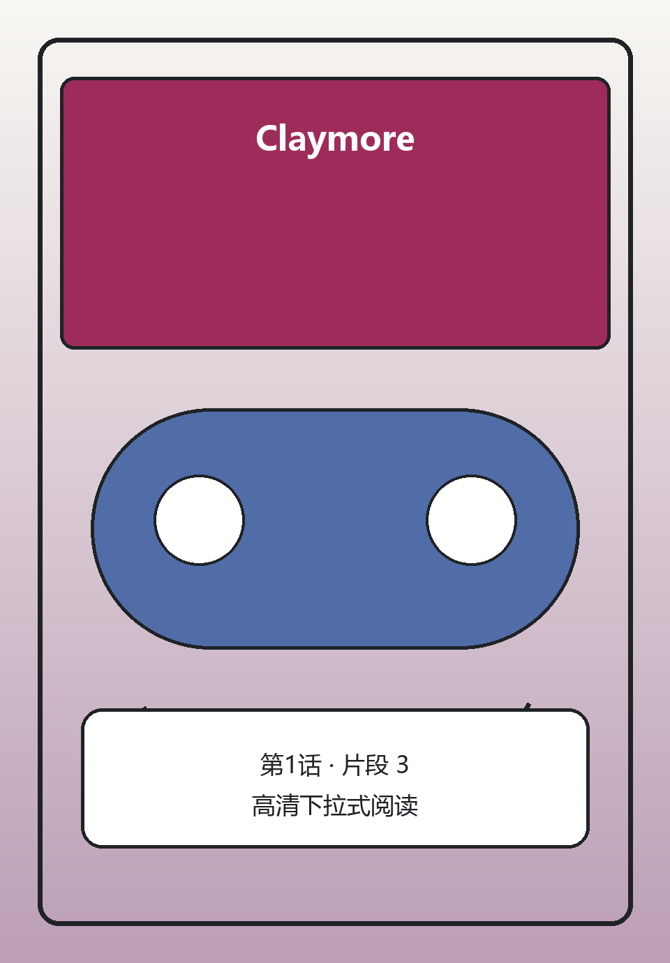 Claymore第1话第3页