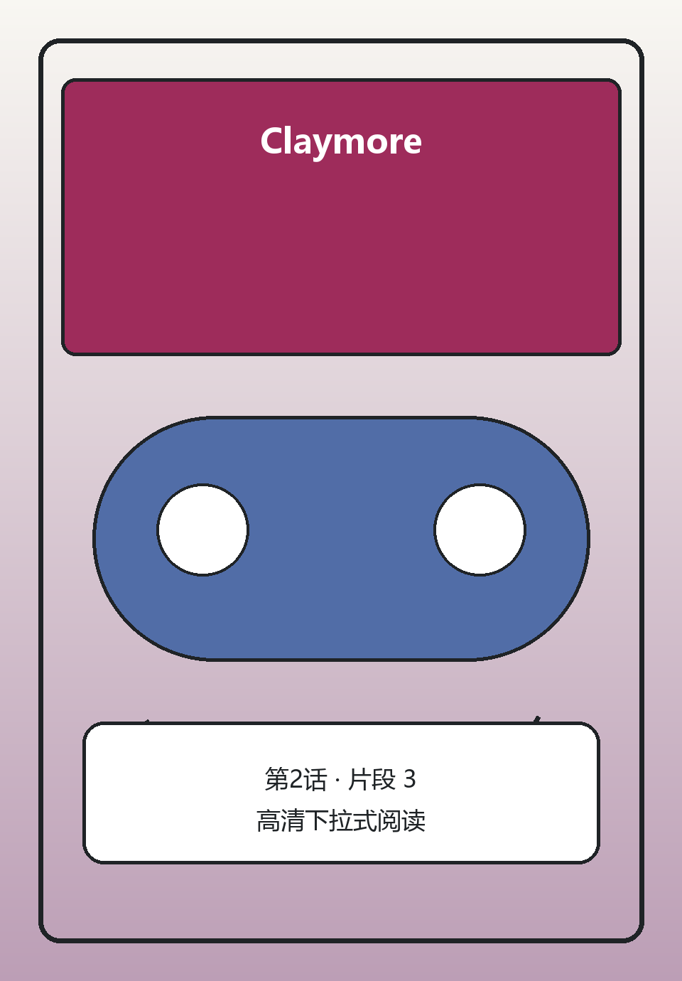 Claymore第2话第3页