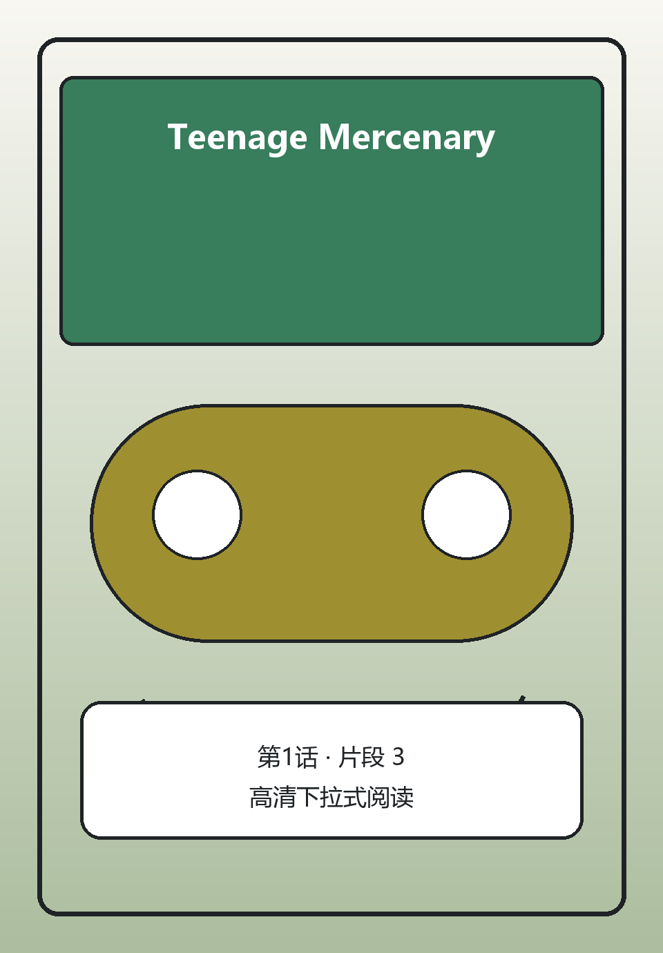 Teenage Mercenary第1话第3页